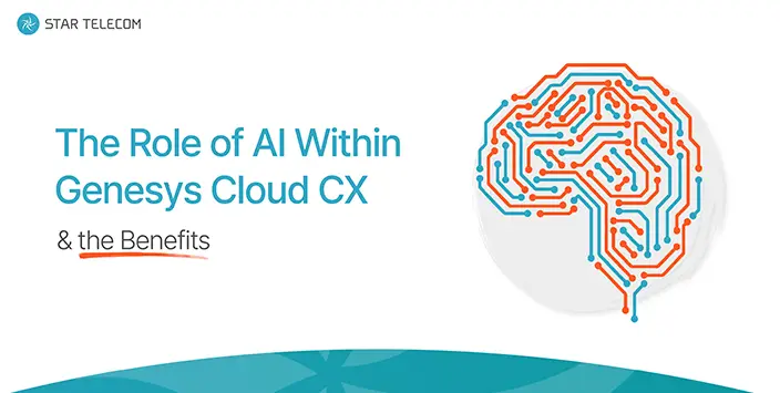 The Role of AI Within Genesys Cloud CX & the Benefits