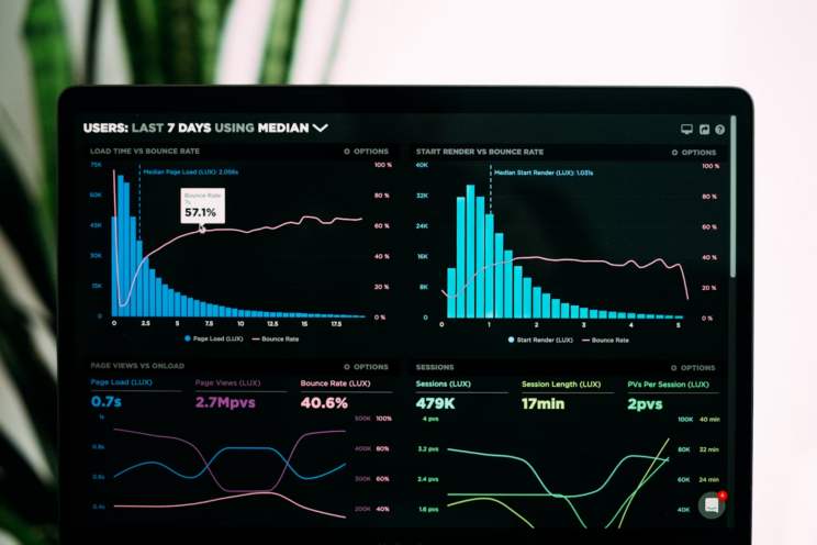CX measurement